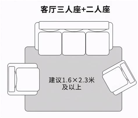 地毯尺寸挑選|买地毯必看！材质、尺寸、搭配…太有讲究了！